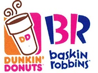 Dunkin Donuts / Baskin Robbins - Dempster Street