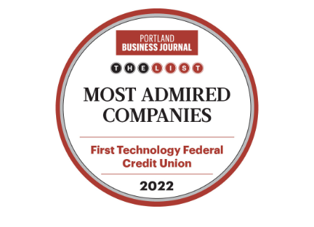Most Admired Companies