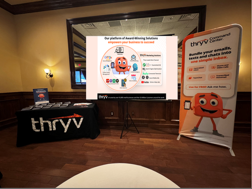 Thryv Presentation Photo Thryv Presentation Photo