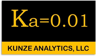 Kunze Analytics