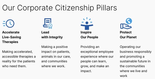 Gallery Image criver%20corporate%20citizenship.jpg Gallery Image criver%20corporate%20citizenship.jpg