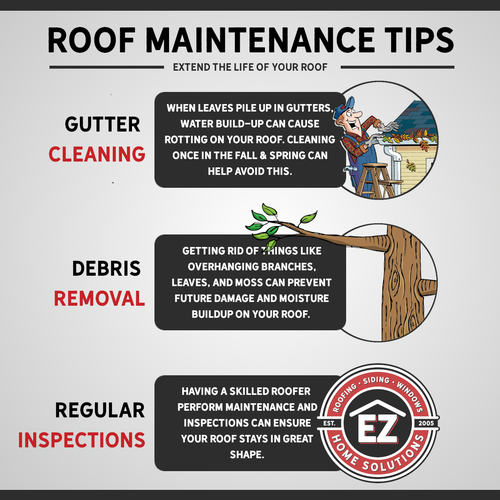 Gallery Image Maintenance%20Roof%20Tips.png