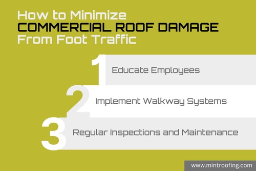 Gallery Image Save%20Roof%20from%20Damage.jpg