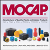 MOCAP, LLC MOCAP, LLC