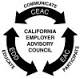 Gavilan Employer Advisory Council (GEAC) Gavilan Employer Advisory Council (GEAC)
