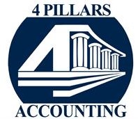 4 Pillars Accounting Inc.