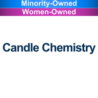 Candle Chemistry