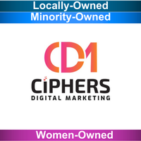 Ciphers Digital Marketing