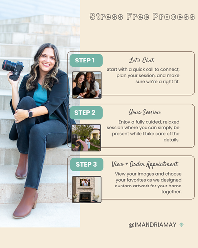 Gallery Image AndriaMayPhotographyStressFreeProcess.-3.png