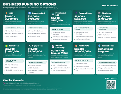 Gallery Image All_Financing_Products_Flyer.png