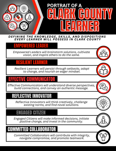 Gallery Image FINAL-%20Portrait%20of%20a%20Clark%20County%20Learner_090726-074546.png