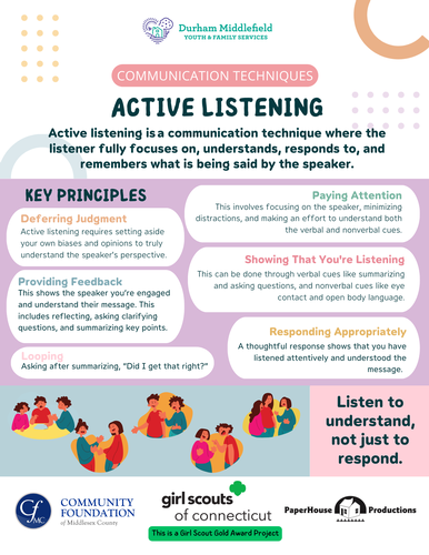 Gallery Image Active%20Listening_190126-123821.png