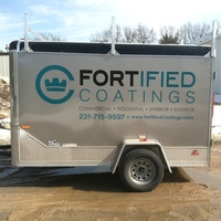 Fortified Coatings