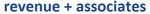 revenue + associates revenue + associates