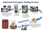 Advanced Aerospace Tooling, Inc. Advanced Aerospace Tooling, Inc.