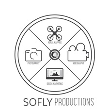 SoFly Productions
