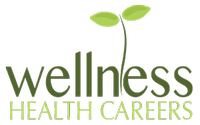 Wellness Health Careers