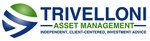 Trivelloni Asset Management Trivelloni Asset Management