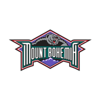 Mount Bohemia 