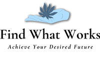 Flatirons Coaching Solutions Flatirons Coaching Solutions