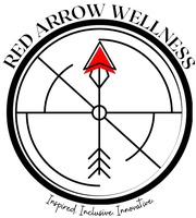 Red Arrow Wellness Inc.