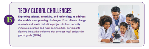 Gallery Image tecky%20brains%20pic%2010.png