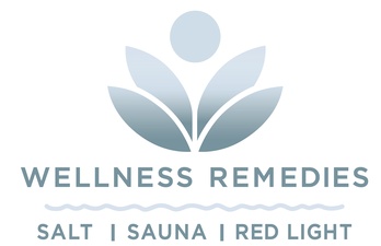 Wellness Remedies