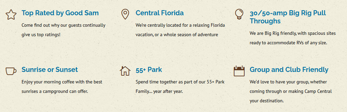 Camp Central RV Parks, LLC