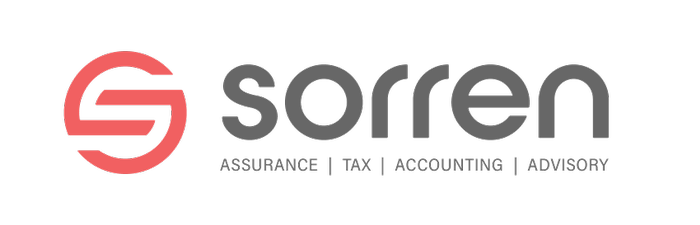 Sorren, Inc. 