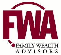 Family Resources Associates, INC