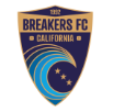 Santa Cruz Breakers Academy Inc. 