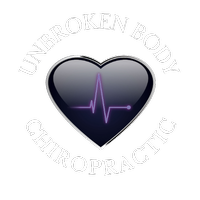 Unbroken Body Chiropractic