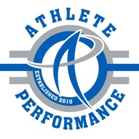 Athlete Performance