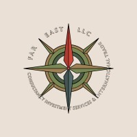 Far East Consultancy Investment Services & International Trade LLC