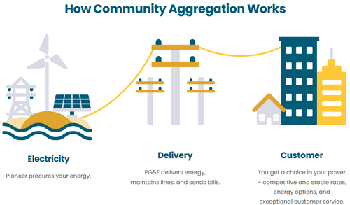 Gallery Image Screenshot%202026-01-06%20152542.png