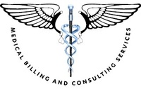 AM Med Solutions, Inc.