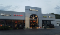 Sudbay - Chrysler, Dodge, Jeep, Inc.