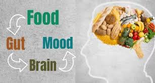 Gallery Image ADHD.png