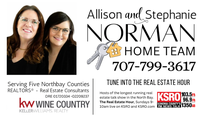 Norman Home Team at Keller Williams Realty 
