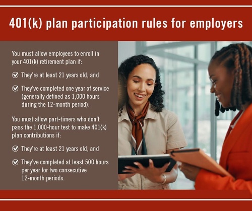 401(k) plan participation rules for employers