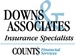 Downs & Associates, Inc/HRI