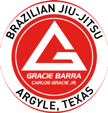 GB Argyle LLC