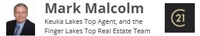 Mark Malcolm Team of Century 21 SD RE Mark Malcolm Team of Century 21 SD RE