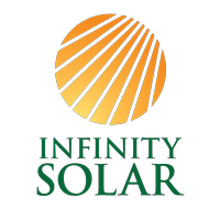 Infinity Solar Group Ltd