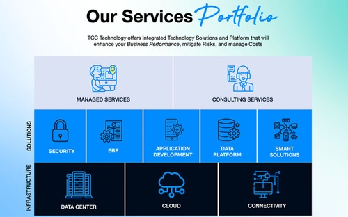 Gallery Image 1_TCCtech_260126-090024.jpg