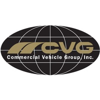Commercial Vehicle Group (Thailand) Company Limited Commercial Vehicle Group (Thailand) Company Limited