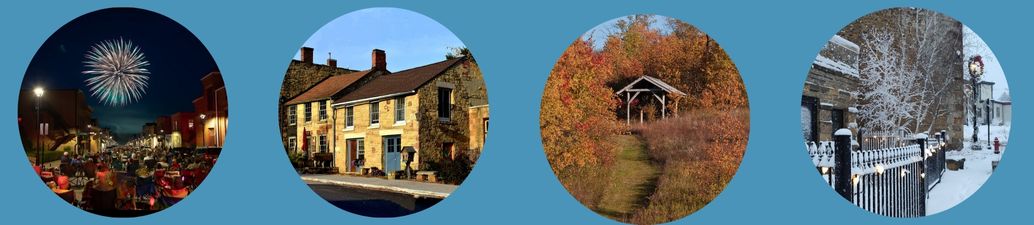 Mineral Point Chamber Of Commerce