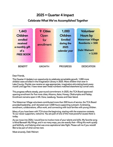 Gallery Image Dolly%20Parton%20Q4%202025%20Page%202.jpg