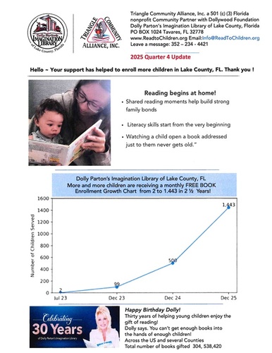 Gallery Image Dolly%20Parton%20Q4%202025.jpg