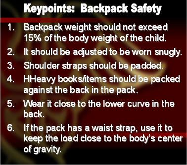 Backpack Rules for Health